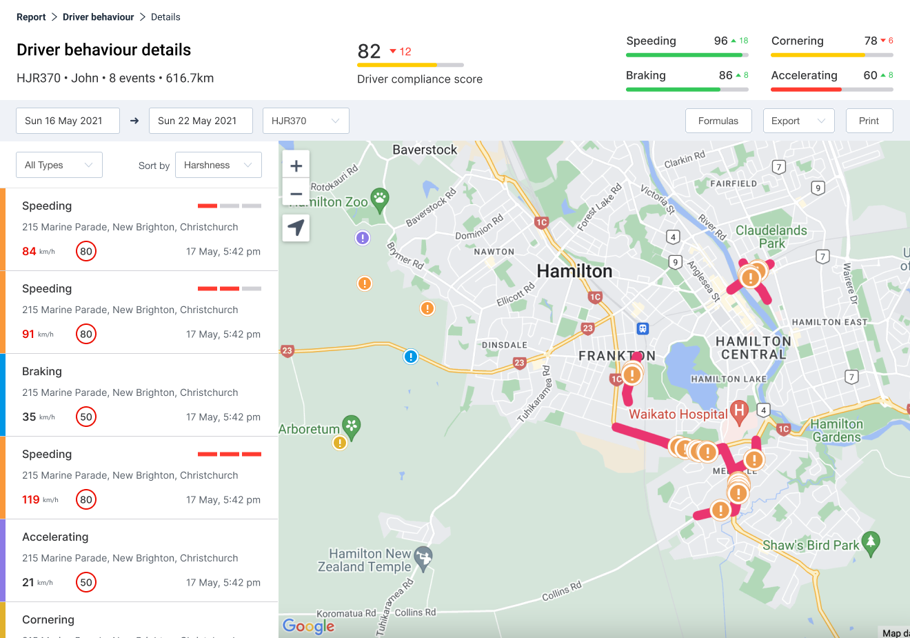 driver behaviour details